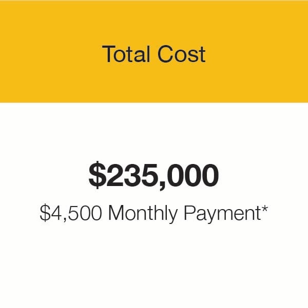 Golden State Innovations 377 Hours Unattended Case Study